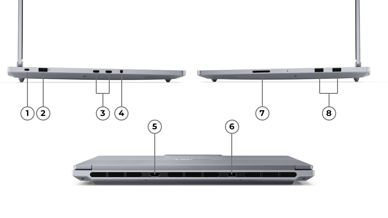 Beschreibung des Bildes